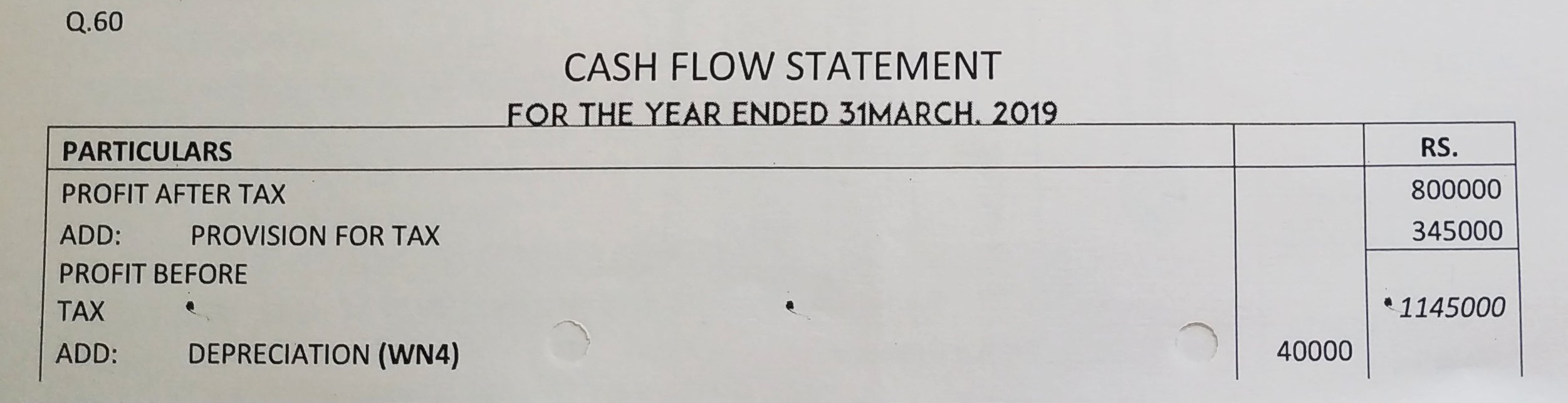 Cash Flow Statement of TS Grewal book edition 2019 Solution no. 60